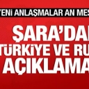 Küçük Resim